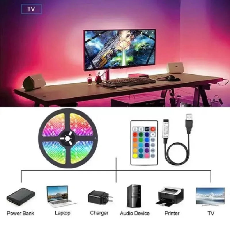 4-16Ft Led Lights for Bedroom, LED Strip Lights with Remote Control RGB LED Strip, LED Lights for Room Home Party